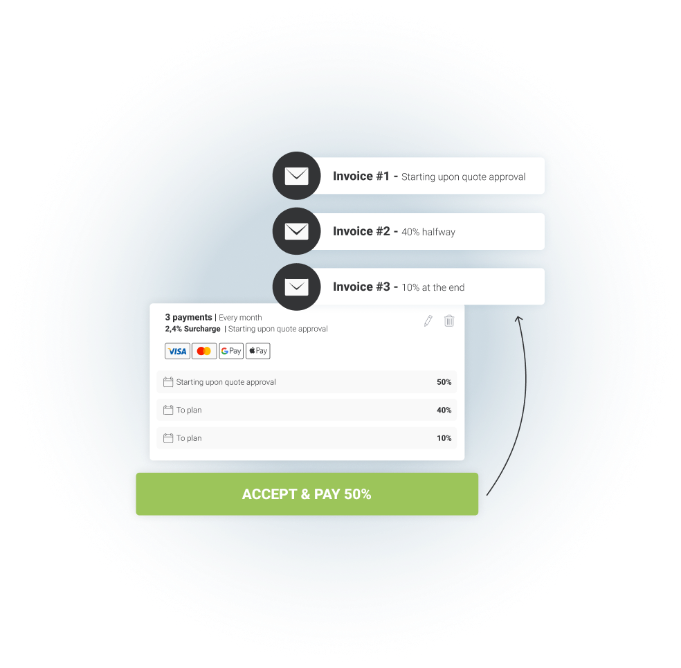 EN_From-quote-to-payment