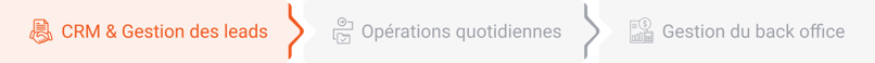 FR_Pilier-CRM-et-gestion-des-leads