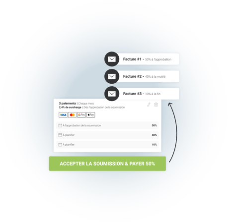 FR_logiciel-Soumission-paiement